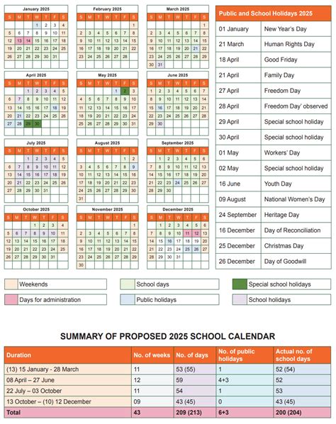 SCHOOl .